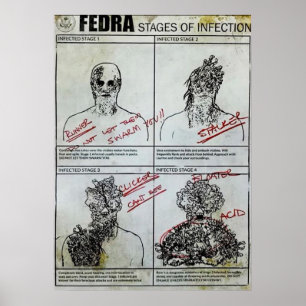 Fedra-Bühnen Poster