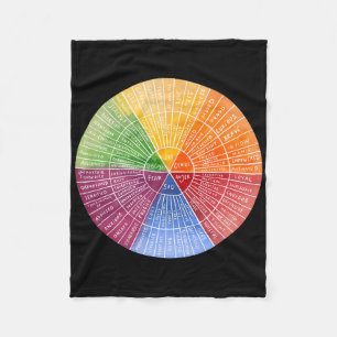 Feelings Wheel Emotion Chart Therapy Mental Health Fleecedecke