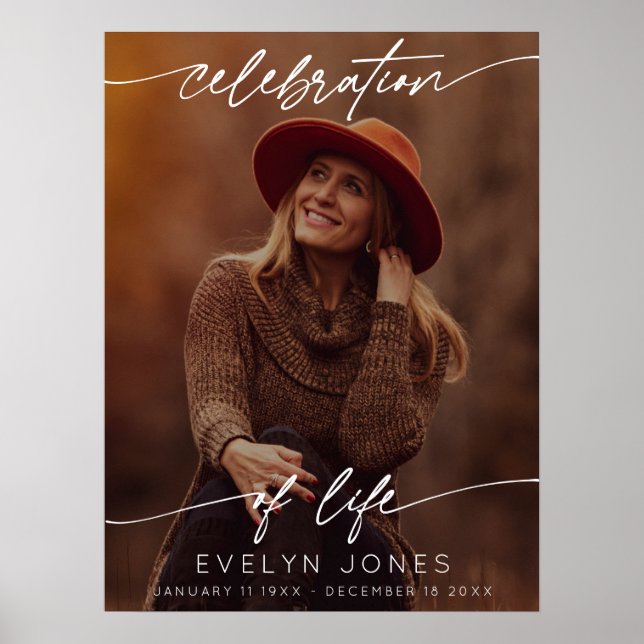 Feier zum Foto der Lebenskritik | Schwarz Poster (Vorne)