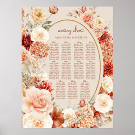 Feine Terracotta Rosa Bräunung Salbei Blütensitzpl Poster