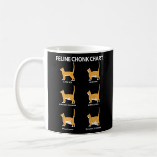 Feline Chonk Chart Funny Cat Scale Meme Cat Dad Kaffeetasse