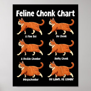 Feline Chonk Chart Funny Fat Cat Poster