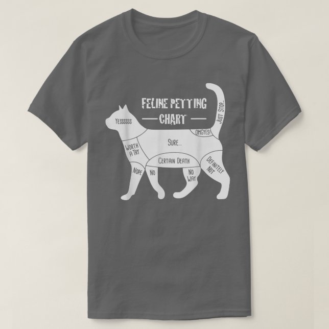 Feline Petting Chart Cat Apparel  T-Shirt (Design vorne)
