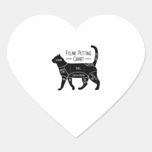 Feline Petty Chart Cat Ewner Lover Herz-Aufkleber