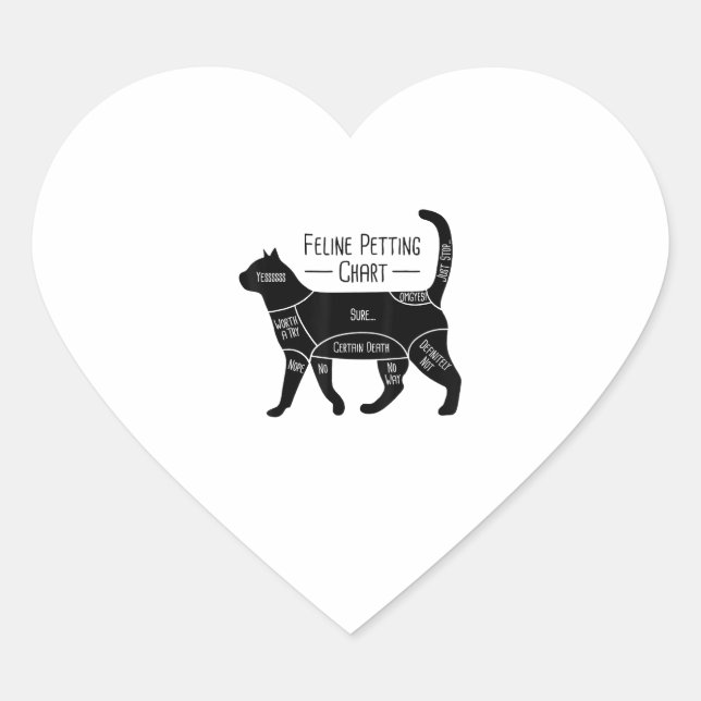 Feline Petty Chart Cat Ewner Lover Herz-Aufkleber (Vorderseite)