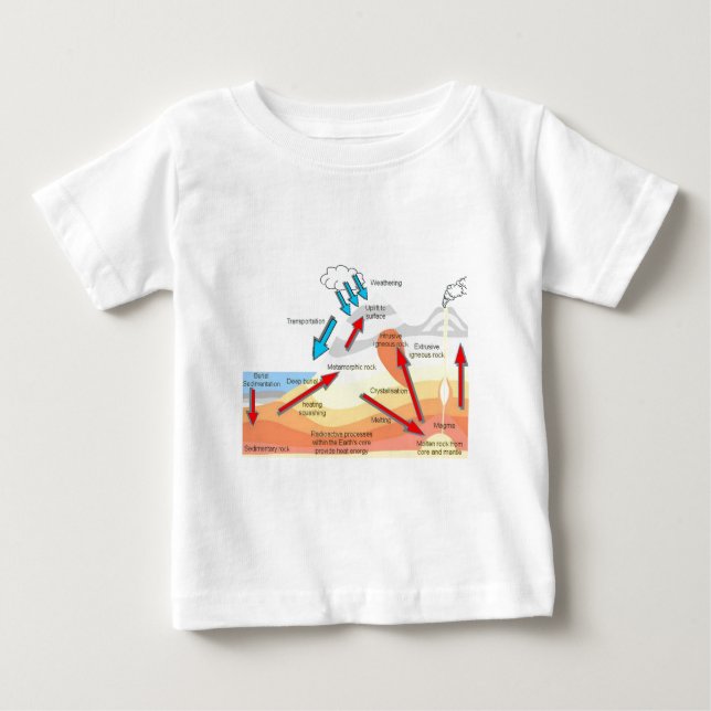 Felsen und Vulkane Baby T-shirt (Vorderseite)