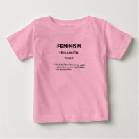 Feminismus
