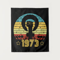 Feminist Roe / Wade Rights 1973