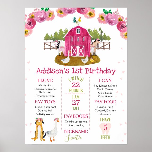 Ferme à grange rose chaude Anniversaire Poster de  (Devant)