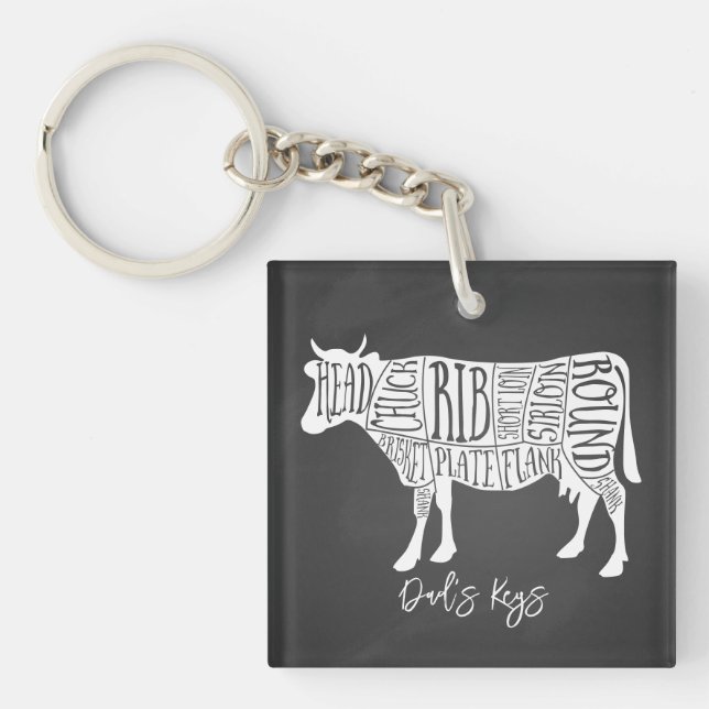 fermier vache boucherie charcuterie art petit port (Devant)