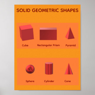 Feste geometrische Formen STEM Mathematik Poster