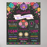 Fête des Fleurs 1er Anniversaire Tableau Milestone