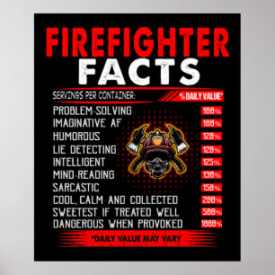Feuerwehrgeschenk Feuerwehr Fakten Geschenke Poster
