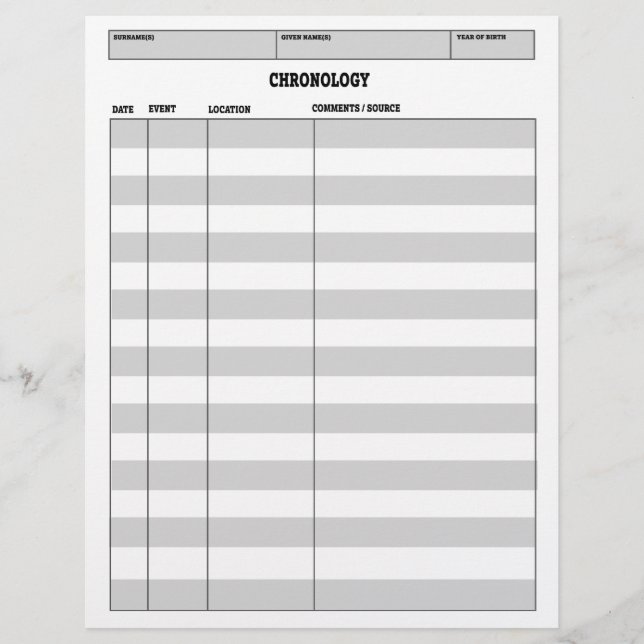 Feuille de chronologie généalogique (Devant)