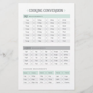 Feuille de conversion de cuisine