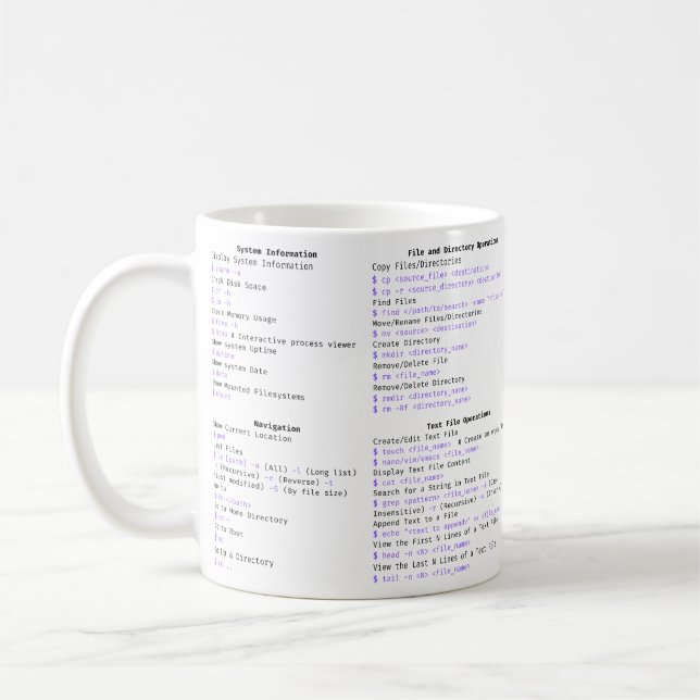 Feuille de triche LINUX MUG (Gauche)