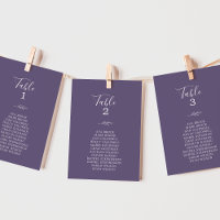 Feuille minimale | Carte de tableau de bord de fix