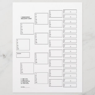 Feuille papier généalogique généalogique de 5 géné
