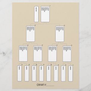 Feuille papier généalogique généalogique de 5 géné