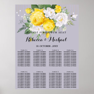 Feux rustiques Poster Floral Jaune