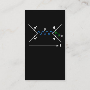 Feynman Diagramm Physik Gleichung Wissenschaftler Visitenkarte