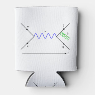 Feynmann Diagramm_Gluon-Strahlung Dosenkühler