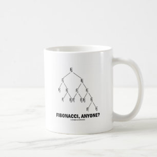 Fibonacci, jemand? (Fibonacci-Gitter) Kaffeetasse