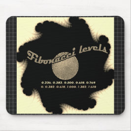 Fibonacci-Zahlen für Händler Mousepad