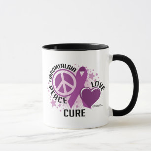 Fibromyalgia PLC Tasse