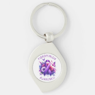 Fibromyalgie Schlüsselanhänger
