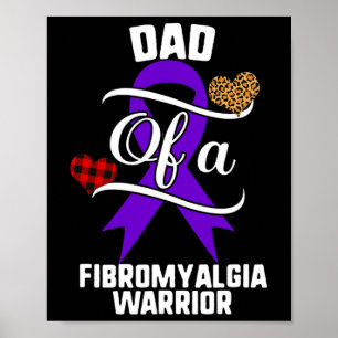 Fibromyalgie Sensibilisierungsgrad Buffalo Kariert Poster