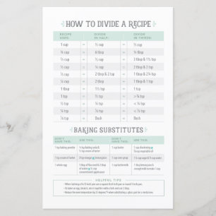 Fiche du programme de conversion de cuisines et de