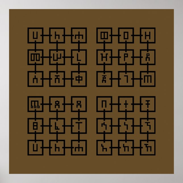 Fidel Poster (Vorne)