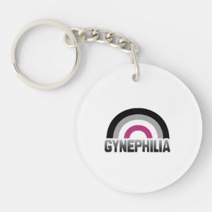 Fierté de la gynéphilie