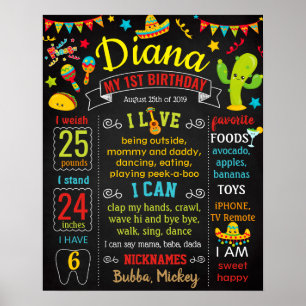 Fiesta Mexican Birthday Party-Tafelschild Poster