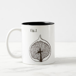 Fig. 1 zweifarbige tasse