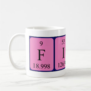 Filip Periodenname Tasse