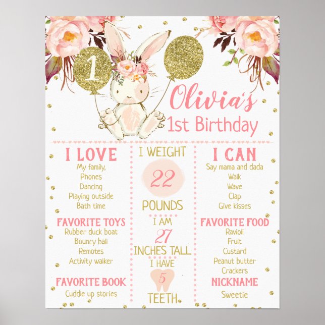 Filles Lapin Floral 1er Anniversaire Poster du Jal (Devant)