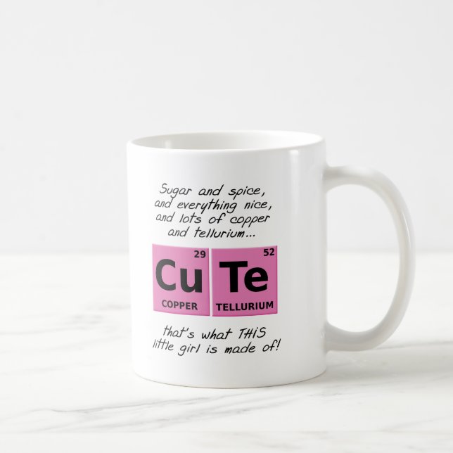 Filles mignonnes tasse drôle (Droite)