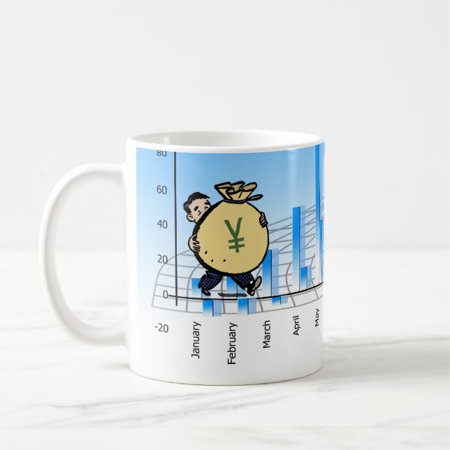 Finanzanalyse und Unternehmensanalyse Kaffeetasse (Links)