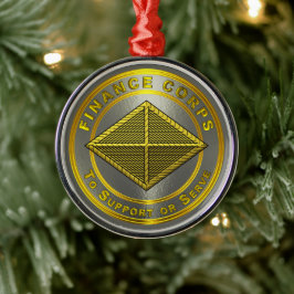 FINANZKORPS ORNAMENT AUS METALL