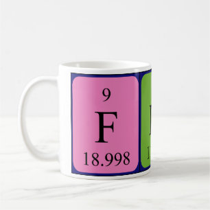 Finden der Tasse für den periodischen Tabellenname