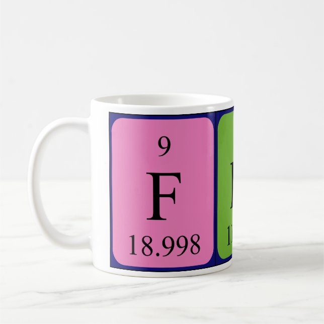 Finden der Tasse für den periodischen Tabellenname (Links)