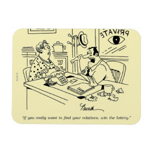 Finden der Verwandter Magnet