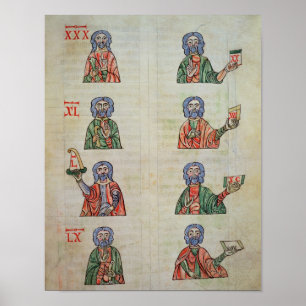 Finger counting from 1 to 20000 poster