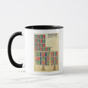 Finger, der von 1 bis 20000 zählt tasse