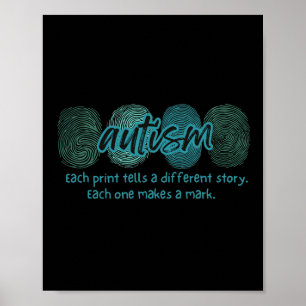 Fingerabdruck-Autismus-Bewusstsein Poster