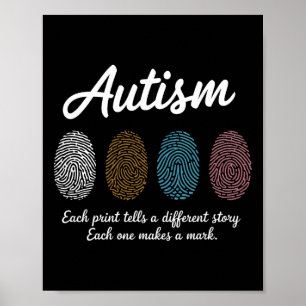 Fingerabdruck Autismus Sensibilisierung Monat Lehr Poster