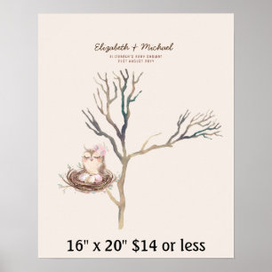 Fingerabdruck Baum Babyparty Aquarell Eulennest Poster