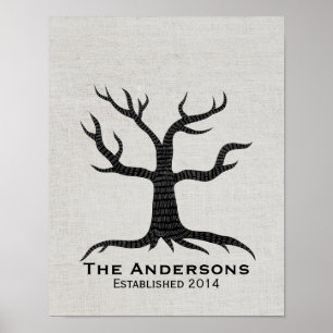 Fingerabdruck-Baum Familienwiedervereinigung Edle  Poster